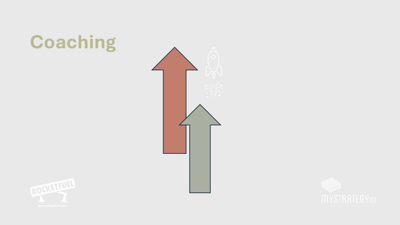 Rocket Fuel Coaching arrow diagram