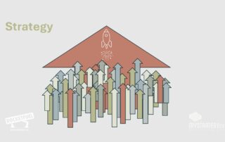 Rocket Fuel Strategy arrow diagram