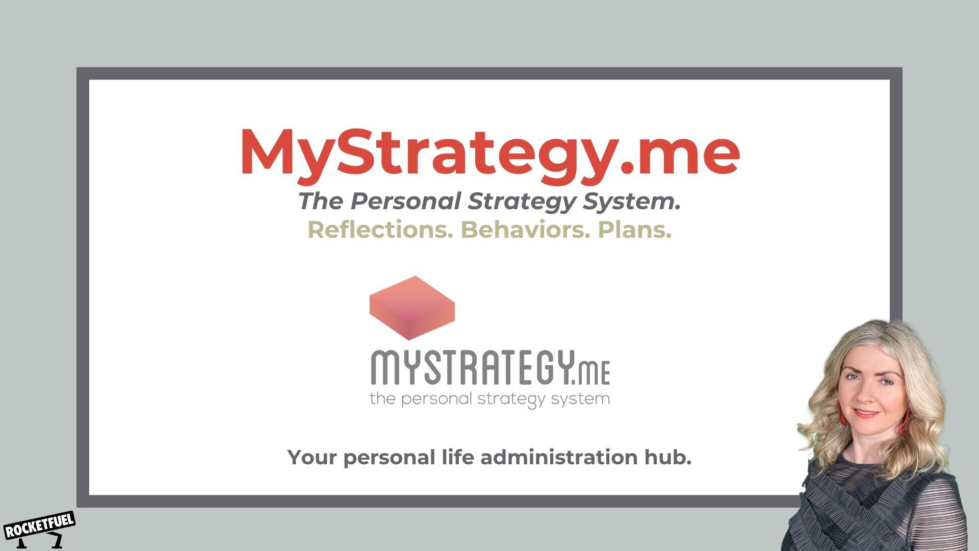 strategy.me strategy.me